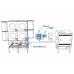 MDB | Modular Filter System | Plymovent